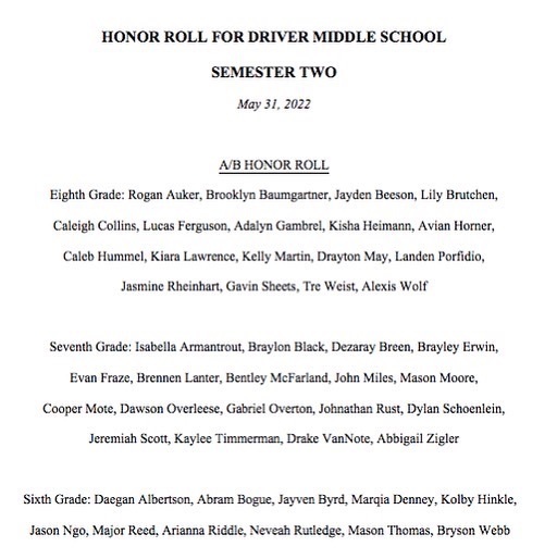 A/B Honor Roll Semester Two