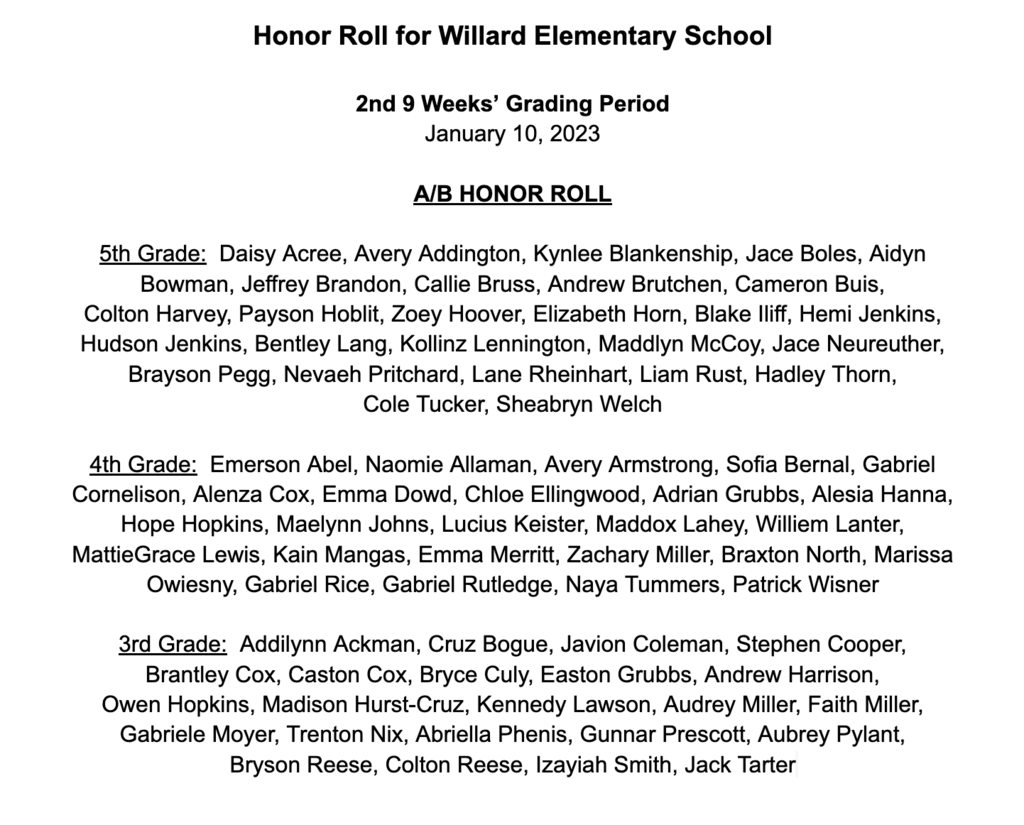 Honor Roll